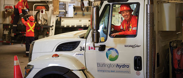 The BHI Response Commitment