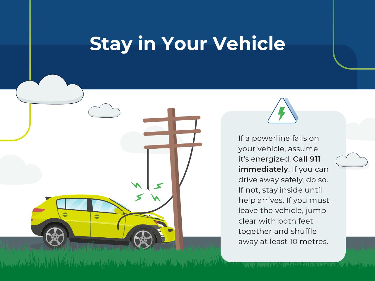 A yellow car crashed into a powerline pole with wires down; safety instructions are displayed beside the scene. Complex alt text to follow.